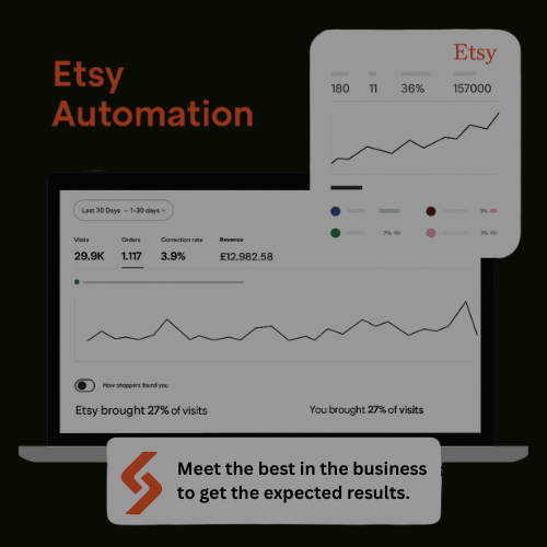 Amazon Quick Insights Dashboard
